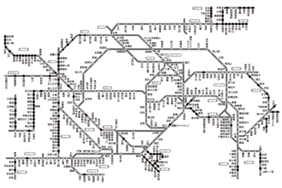 各駅の等級一覧はこちら