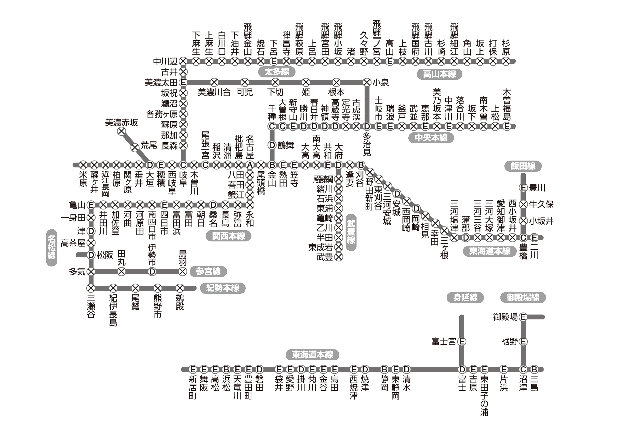 JR東海