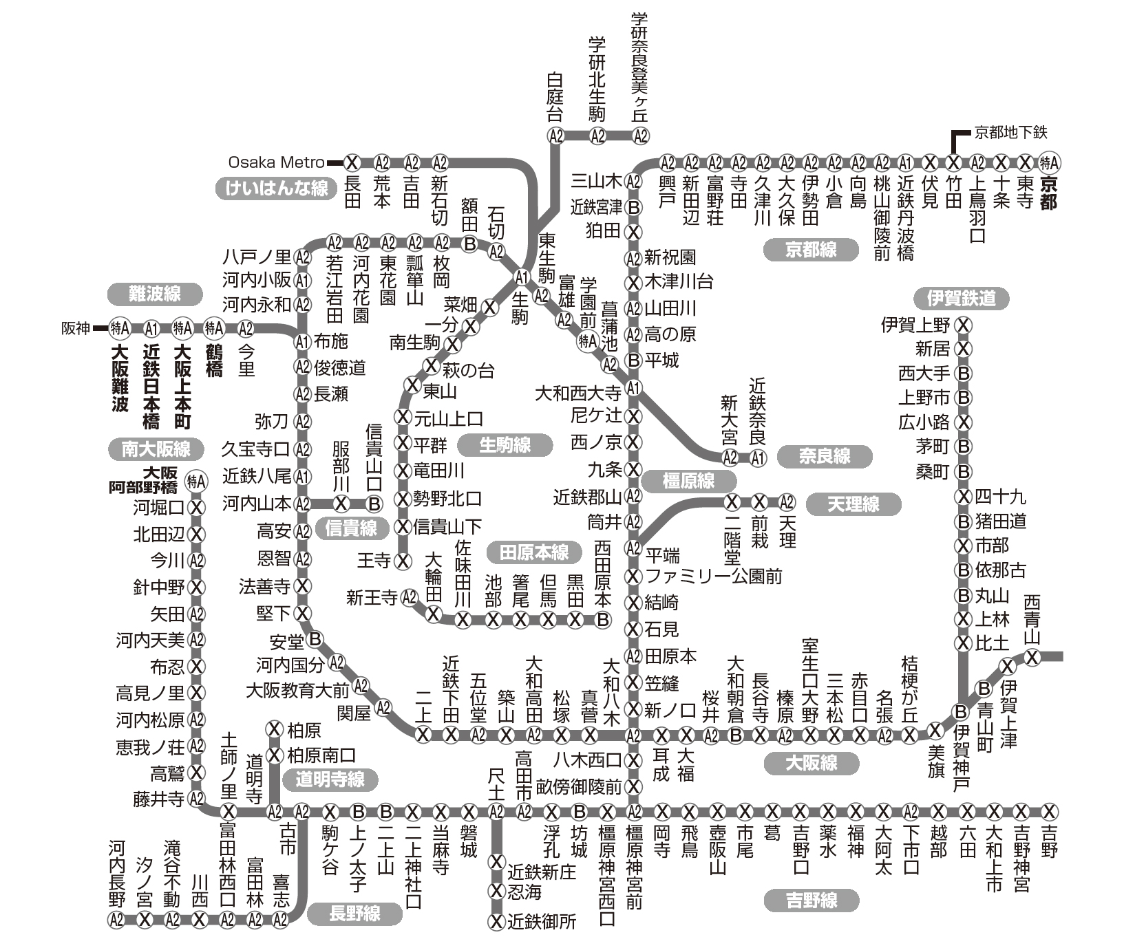 近鉄（大阪） 路線図