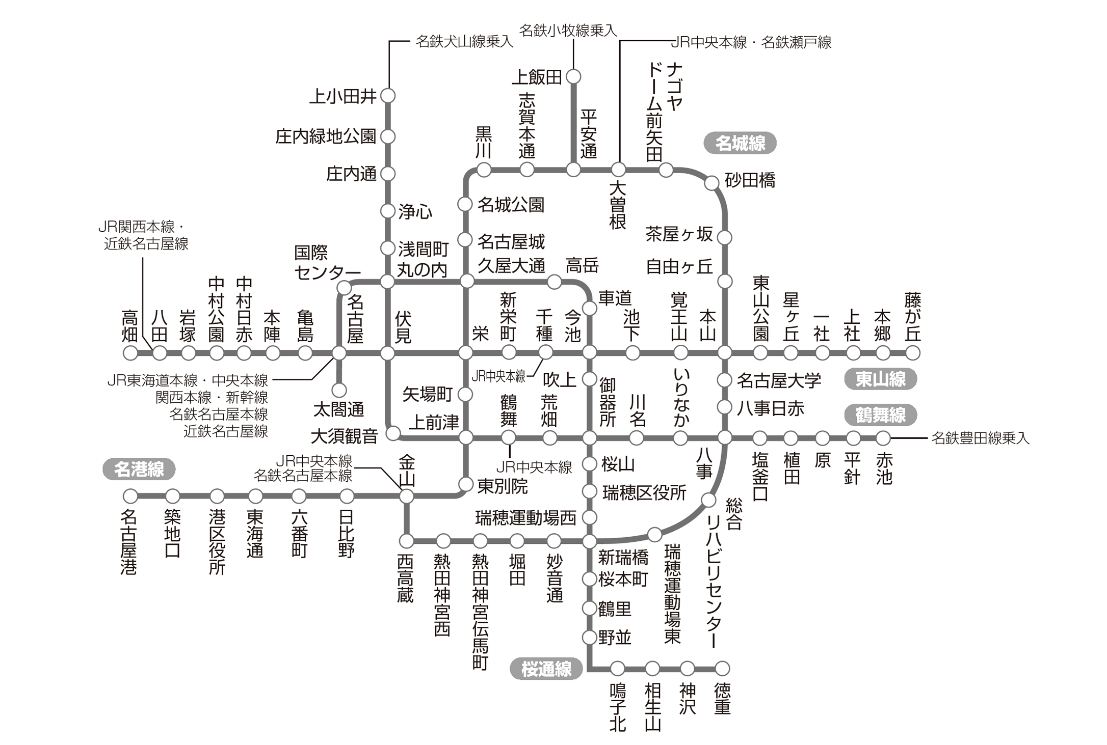 駅広告（駅貼りポスター）＋名古屋地下鉄