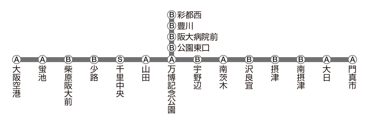 大阪モノレール 路線図