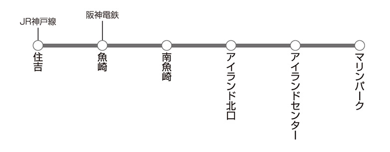 六甲ライナー 路線図