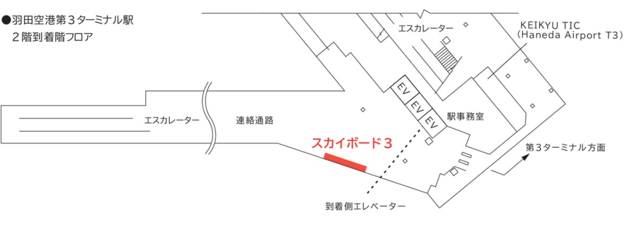 スカイボード3掲出位置図