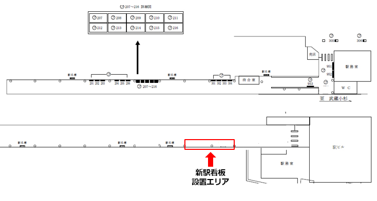 東急 奥沢駅｜新設駅看板 図面