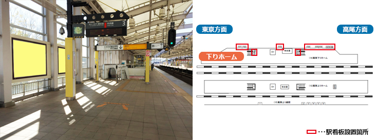 JR東小金井駅 高架下りホーム 駅看板広告
