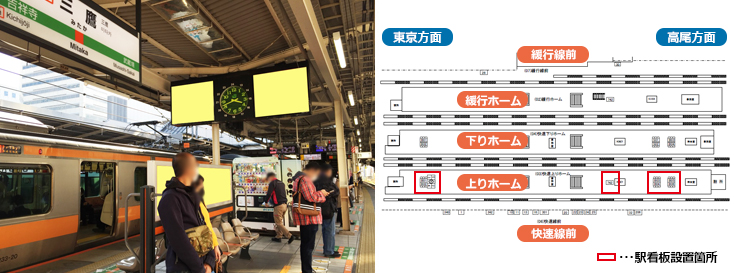 JR三鷹駅 中央線ホーム 駅看板広告