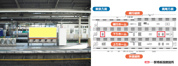 JR三鷹駅 中央線ホーム 駅看板広告
