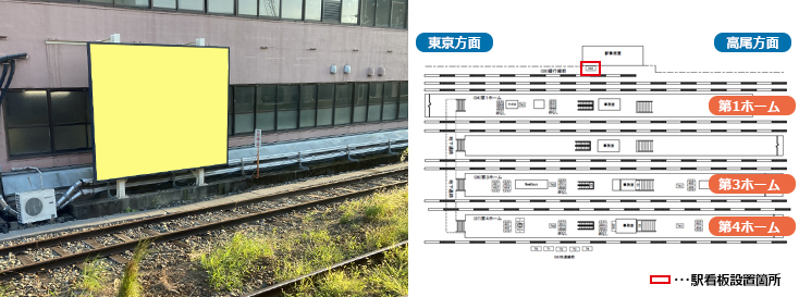 JR中野駅 緩行線前 駅看板広告