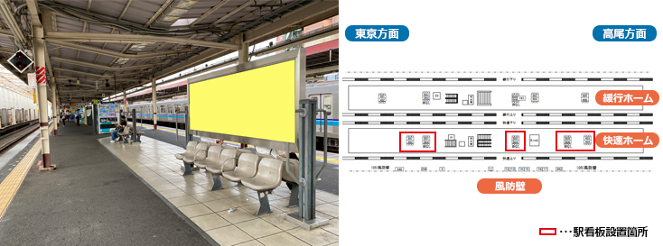 JR西荻窪駅 快速ホーム 駅看板広告