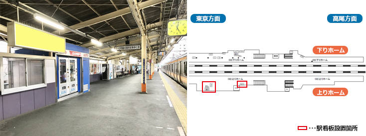 JR西八王子駅 中央線上りホーム（新宿・東京方面） 駅看板広告
