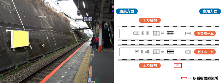 JR豊田駅 中央線上り線前（立川・新宿・東京方面） 駅看板広告