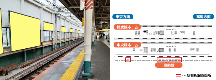 JR阿佐ヶ谷駅 中央線風防壁 駅看板広告