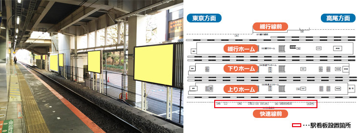 JR三鷹駅 中央線線路内 駅看板広告