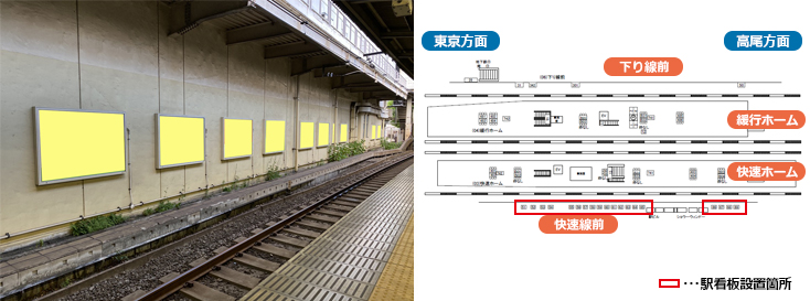 JR荻窪駅 快速線前 駅看板広告