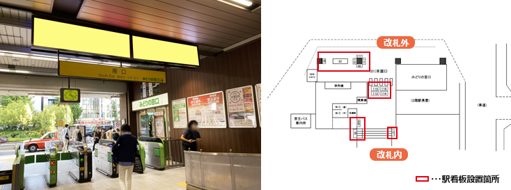 JR中野駅 本屋口 駅看板広告