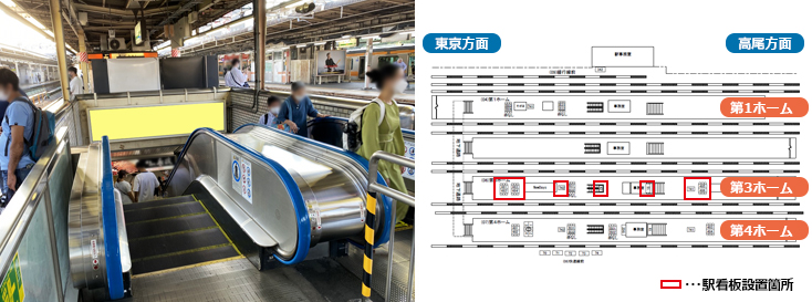 JR中野駅 第3ホーム 駅看板広告