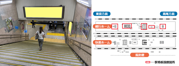 JR高円寺駅 総武線ホーム 駅看板広告