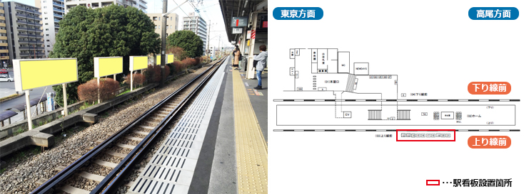 JR日野駅 上り線前 駅看板広告