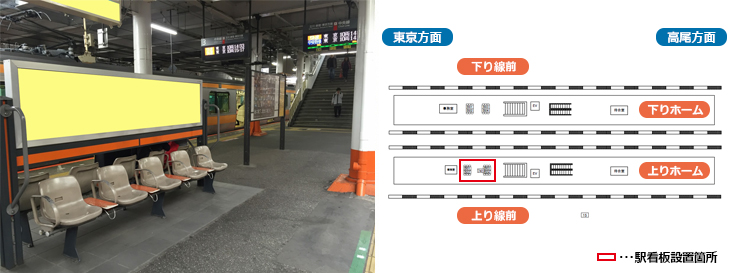 JR豊田駅 中央線上りホーム（立川・新宿・東京方面） 駅看板広告