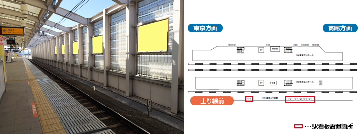 JR東小金井駅 高架上り線前 駅看板広告