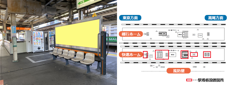 JR高円寺駅 中央線ホーム 駅看板広告