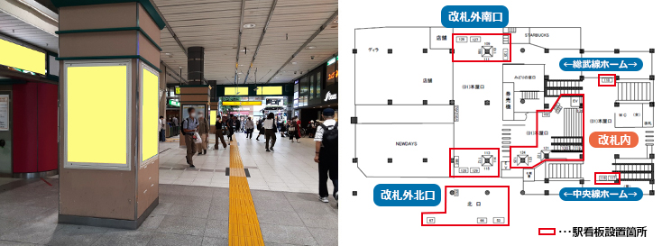 JR阿佐ヶ谷駅 本屋口改札外 駅看板広告