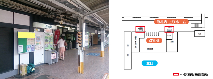 JR高尾駅 本屋口 改札内（コンコース） 駅看板広告