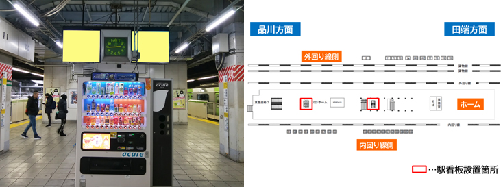 JR目黒駅 ホーム 駅看板広告