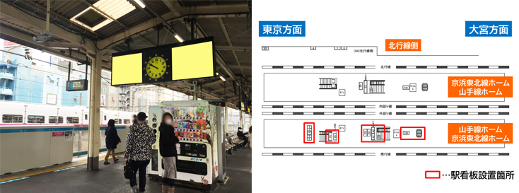 JR西日暮里駅 南行ホーム 駅看板広告