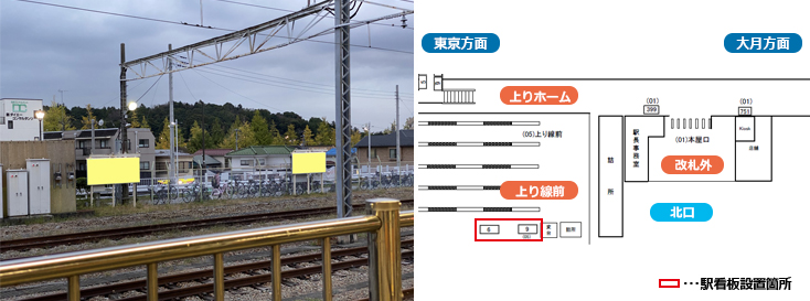 JR高尾駅 上り線前 駅看板広告