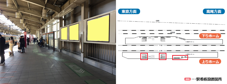 JR武蔵境駅 上りホーム 駅看板広告