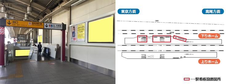 JR武蔵境駅 下りホーム 駅看板広告