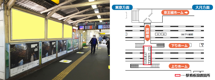 JR高尾駅 跨線橋 駅看板広告