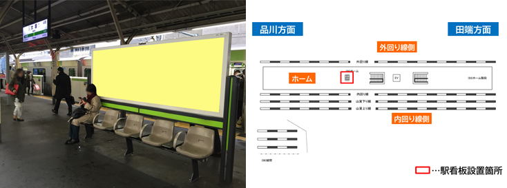 JR大塚駅 ホーム 駅看板広告