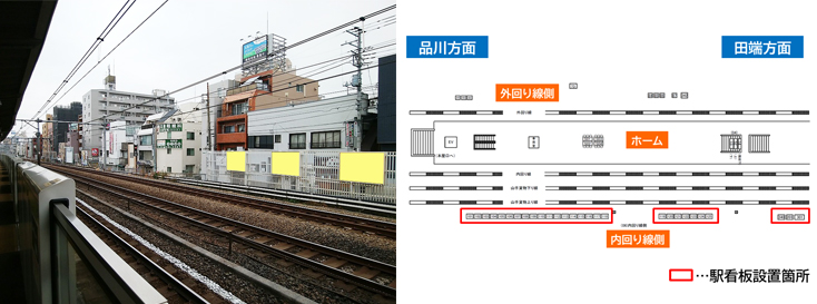 JR駒込駅 山手線 内回り線側 駅看板広告