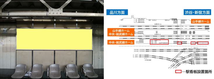 JR代々木駅 第3ホーム 駅看板広告