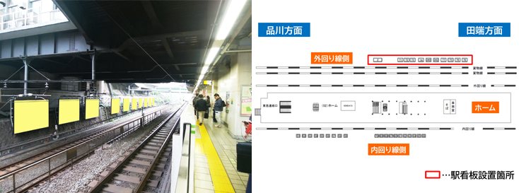 JR目黒駅 山手線 外回り線側 駅看板広告