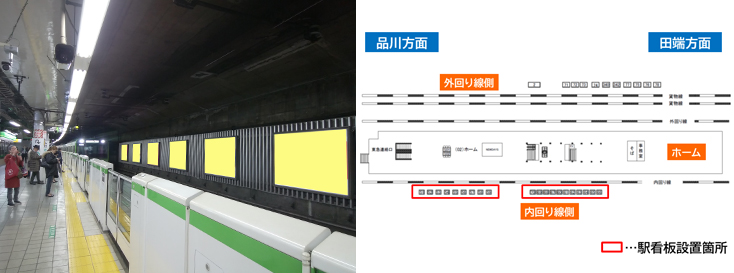 JR目黒駅 山手線 内回り線側 駅看板広告