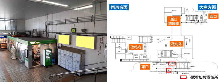 JR蕨駅 東口 駅看板広告