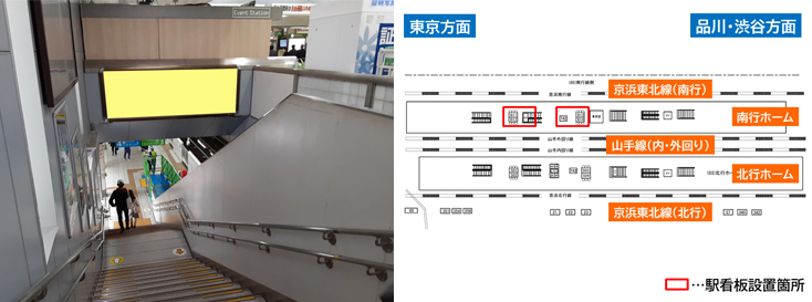 JR田町駅 南行ホーム 駅看板広告