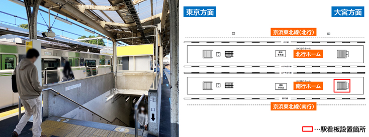 JR鶯谷駅 南行ホーム 駅看板広告