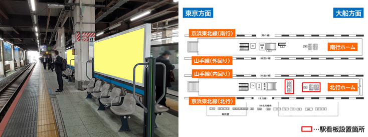 JR浜松町駅 北行ホーム 駅看板広告