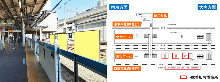 JR田端駅 南行線側 駅看板広告