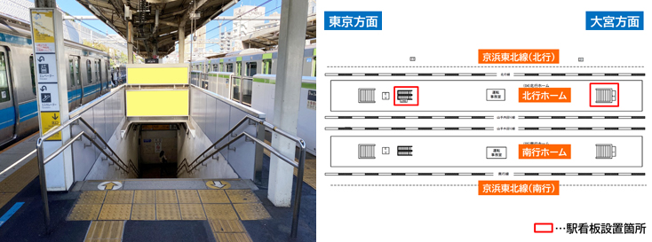 JR鶯谷駅 北行ホーム 駅看板広告