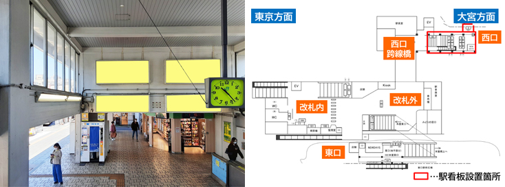 JR蕨駅 西口跨線橋 駅看板広告