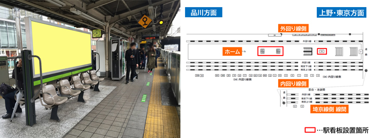 JR目白駅 ホーム 駅看板広告
