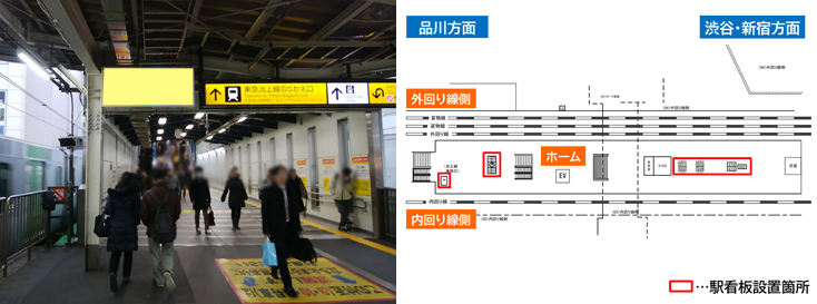 JR五反田駅 ホーム 駅看板広告