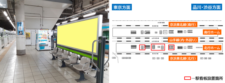 JR田町駅 北行ホーム 駅看板広告