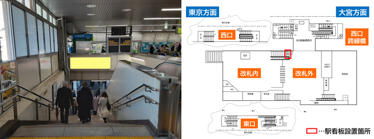 JR北浦和駅 本屋橋上 駅看板広告