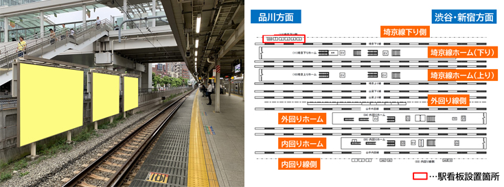 JR大崎駅 埼京線下り側 駅看板広告